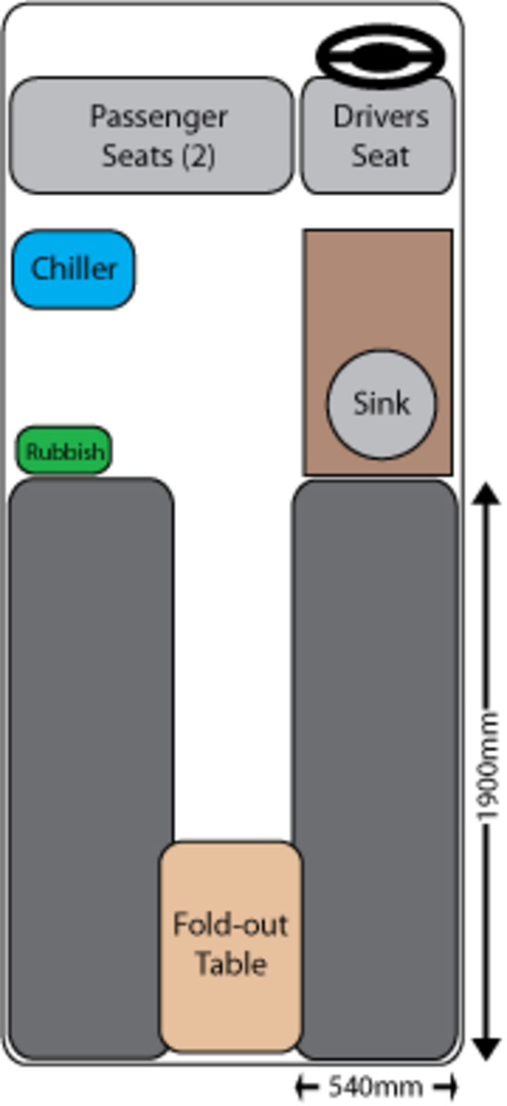 Road Runner Rentals, Canterbury, NZ 87 travel reviews for Road Runner