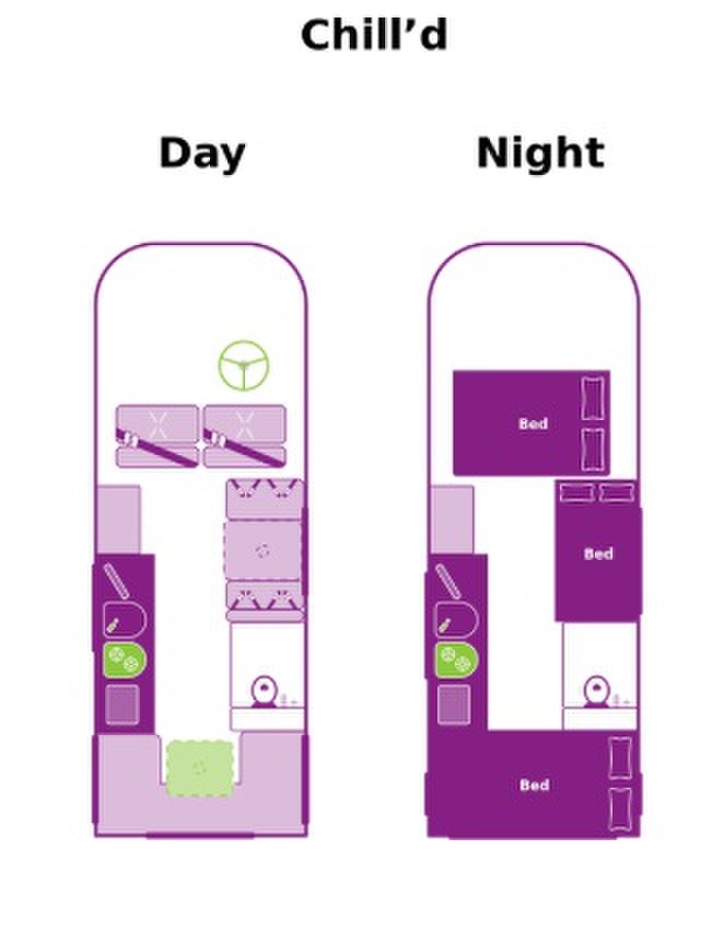 Day/Night layout